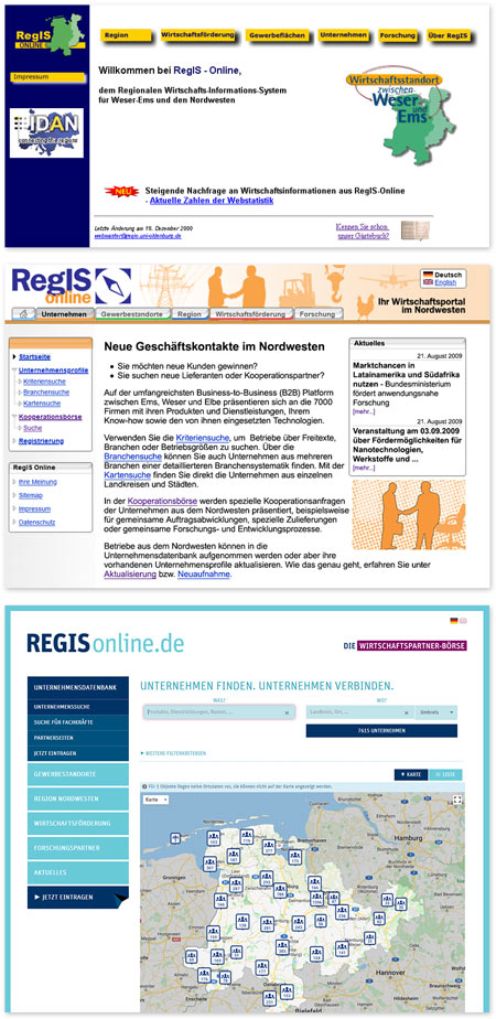 REGISonline-Geschichte (2001/2007/2014)