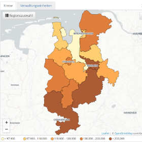 Regionalmonitoring-Dashboard: Metropolregion