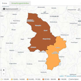 Regionalmonitoring-Dashboard: OLM