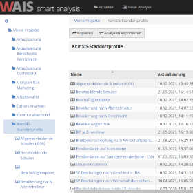 WAIS smart analysis: Wiederkehrende Auswertungen schnell bearbeiten