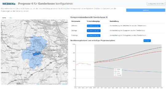 WEBWiKo: Prognoseeditor