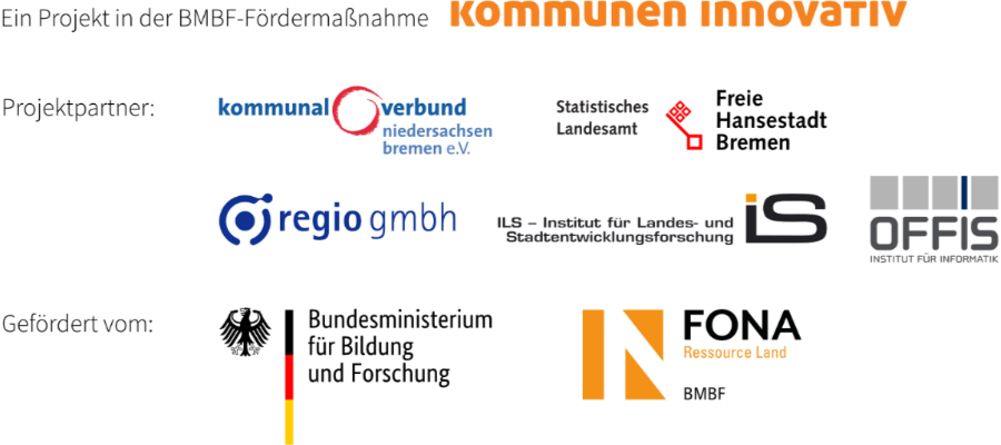 WEBWiKo: Projektpartner